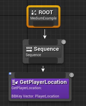 “GetPlayerLocation”-task in BT